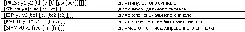 Независимые источники напряжения и тока
