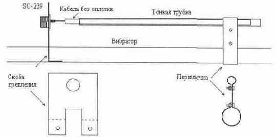 Направленная антенна