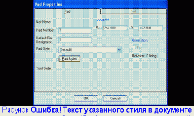 Разработка посадочного места резистора в режиме Pattern Wizard